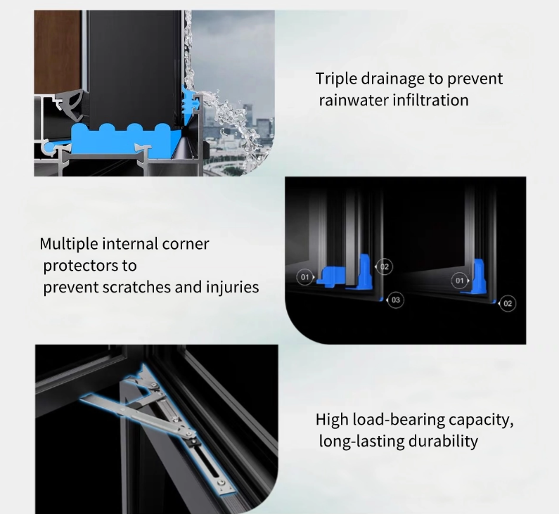 Rotating tilted window–Factory Price & Custom Size | Openhaus 11 未命名25 4